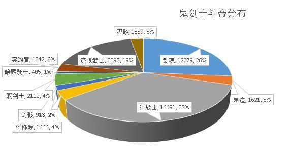 DNF发布网台湾私服吧（台服DNF发布网官网）