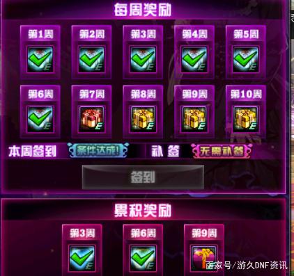 DNF发布网二觉版(DNF发布网勇士二觉) DNF发布网二觉版(DNF发布网勇士二觉)